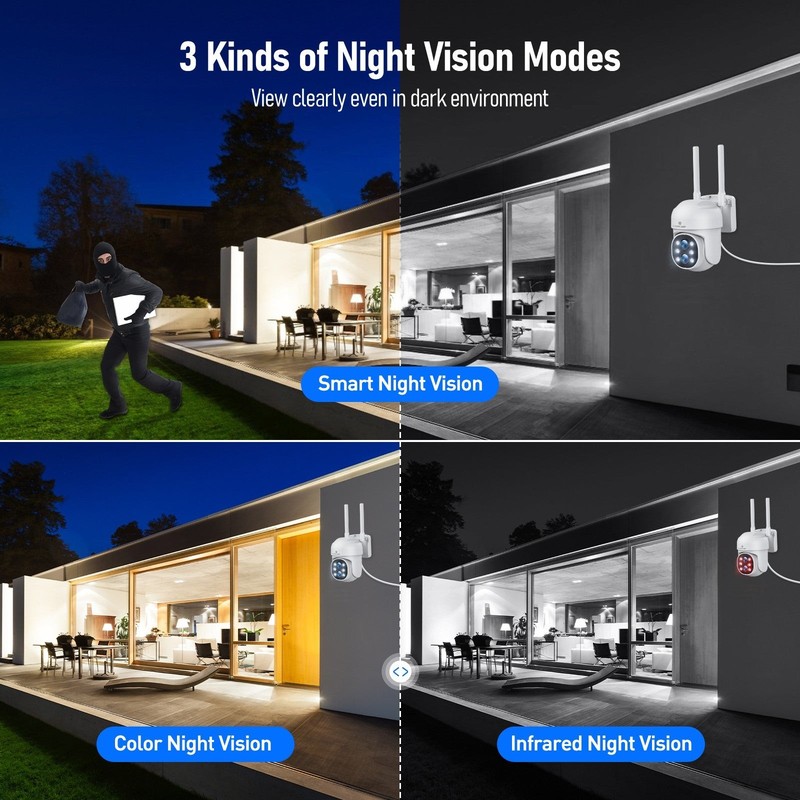 Wireless Security Camera System Outdoor with Monitor Auto Tracking, Human Detect gallery