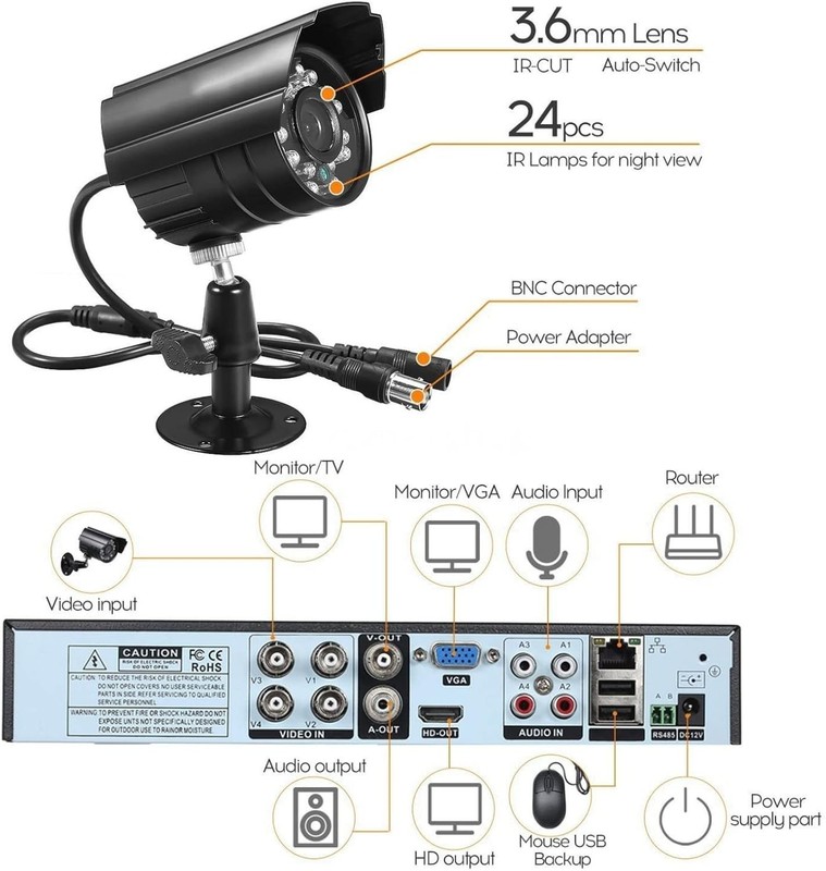 Advanced 3000TVL Security Camera System with AI Motion Detection & Night Vision gallery