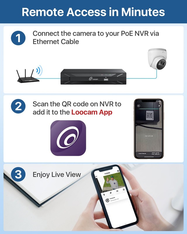 Loocam 2.5K PoE Security IP Camera System 2TB, Two-Way Audio, Person Detection gallery