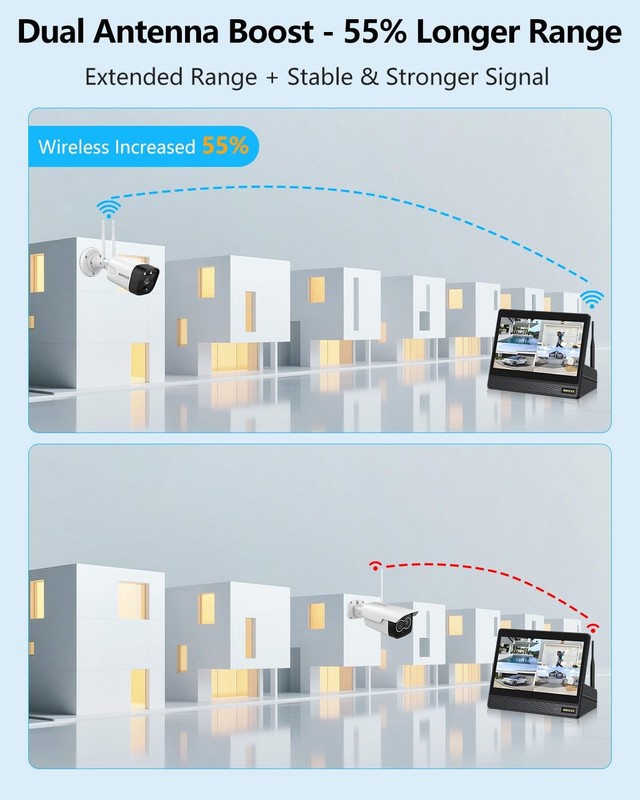 (2026 Update) Wireless WiFi Outdoor Security Camera System with Monitor, Buil... gallery