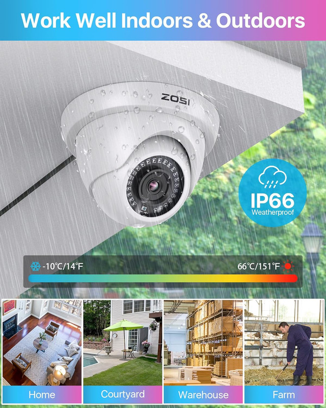 3K Lite 8CH Security Camera System with 1TB HDD,AI Human/Vehicle Detection,80Ft gallery