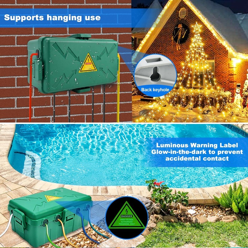 Hrensaw Medium Outdoor Electrical Medium, Green gallery