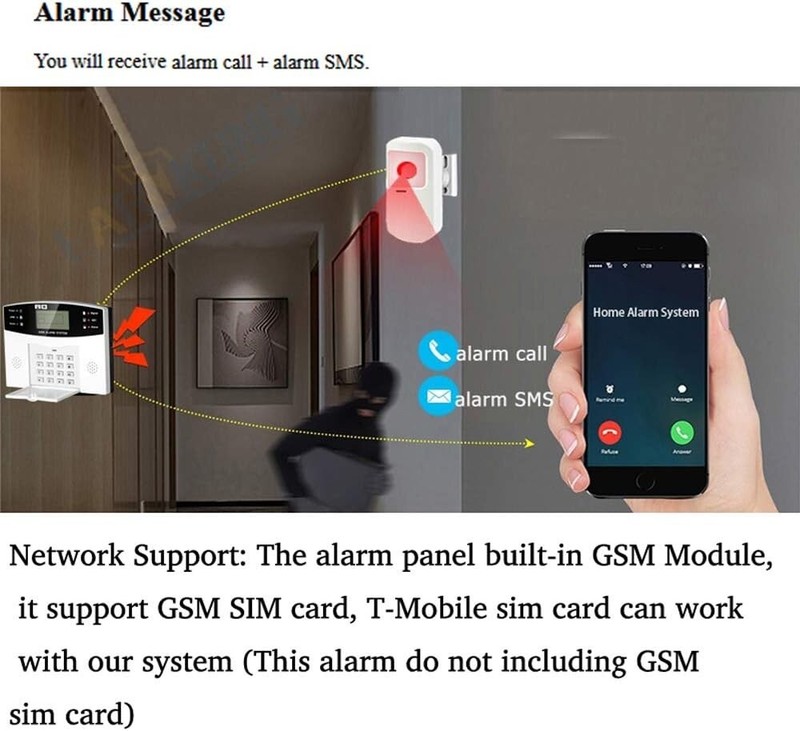 Comprehensive Wireless GSM Security Kit with Easy Installation and Defense Zones gallery