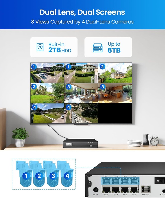 ZOSI 8CH 8MP NVR 4K Dual-Lens PoE Pan/Tilt (2x4MP) Security Camera System 2TB gallery