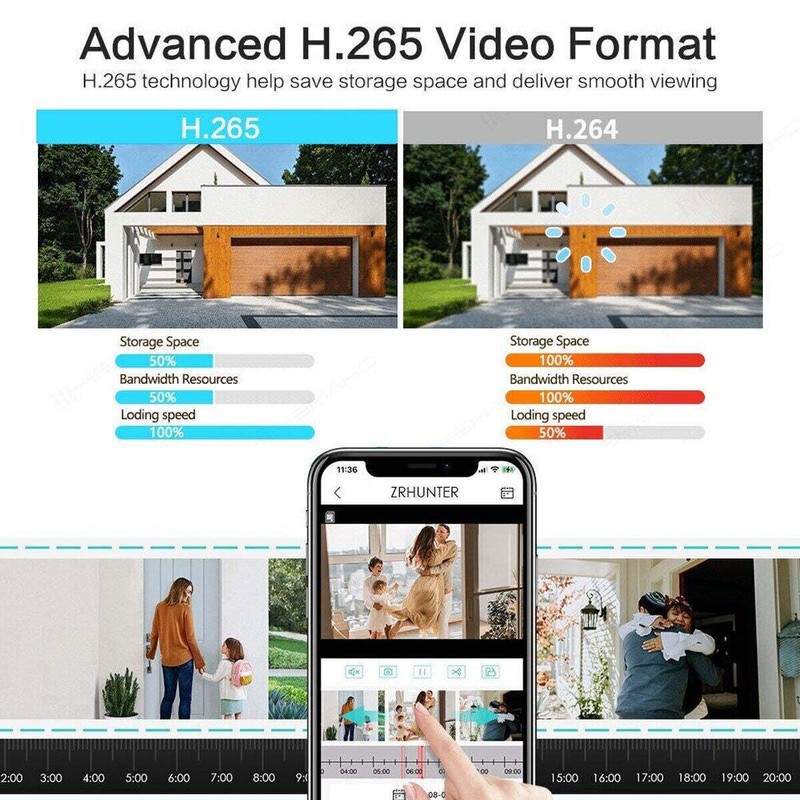 4MP Wireless Home Security Camera System Solar Wifi IP Cameras 10'' Monitor NVR gallery