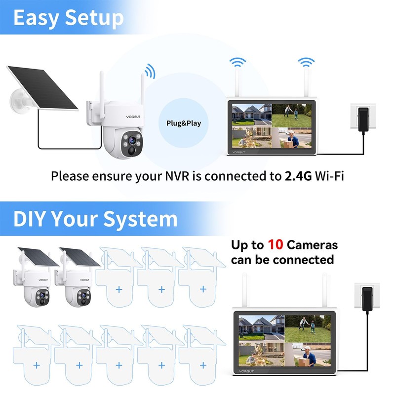 Solar Security Camera System Wireless Outdoor with 10CH 10" LCD Monitor NVR,2... gallery