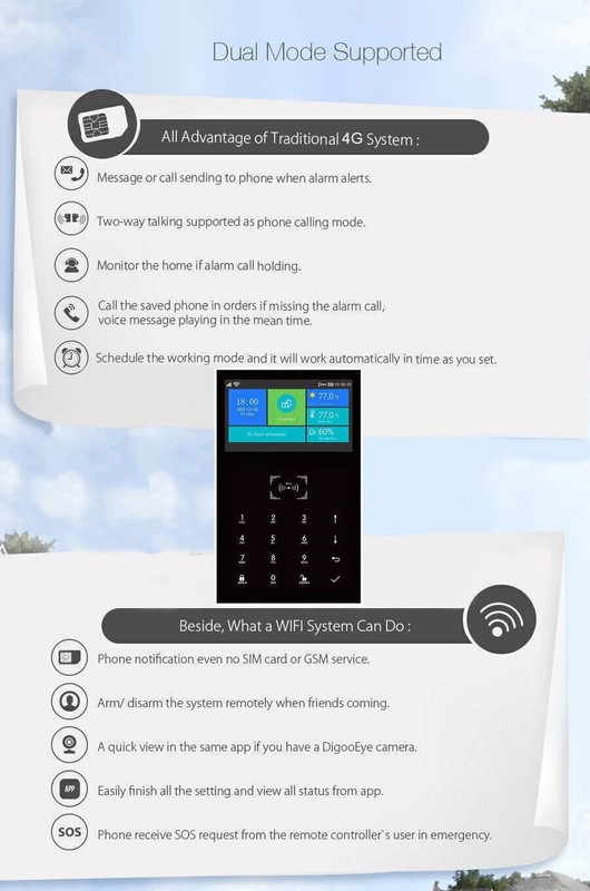 V33 Tuya APP WiFi+US/EU 4G Wireless Home Security Alarm System+Alexa+Google Home gallery