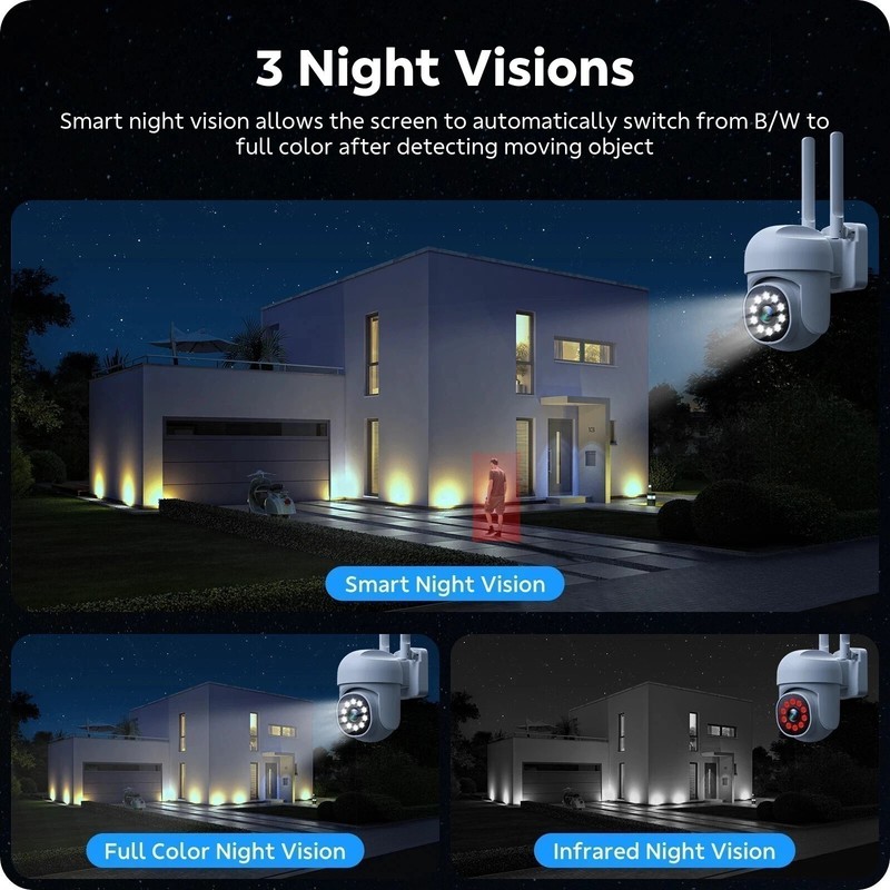 16CH NVR Wireless Outdoor Security Camera System CCTV PTZ WiFi Cameras for Home gallery