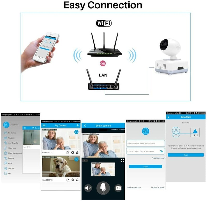 IdeaNext 1402W Camera HD 720p NightVision Video/Audio IPTV WIFI (READ) gallery