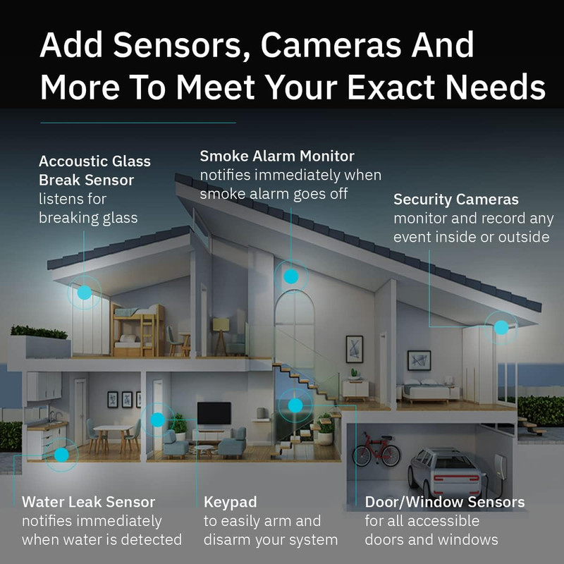 3 Piece Wireless Security Kit – Expandable to Protect Your Whole Home - Easy DIY gallery