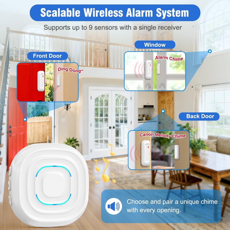 Door Chime When Door Opens,Door Entry Continuous Alarm Mode for Business/Home... gallery