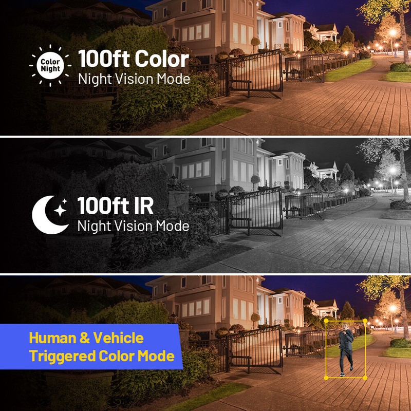 ANNKE 12MP PoE Security IP Camera Audio AI Detection Outdoor Color Night Vision gallery