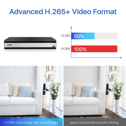 ZOSI H.265+ 16 Channel 1080P Home DVR with Hard Drive 2TB for Security System gallery
