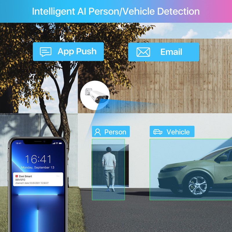ZOSI 4K Spotlight 8CH PoE Security 5MP IP Camera CCTV System 2TB AI Detect Audio gallery