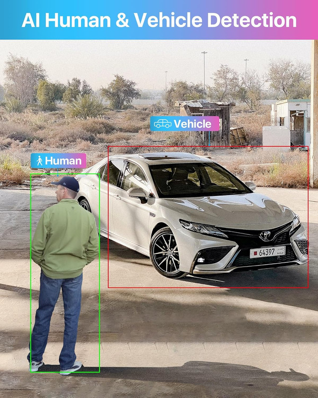 1080P Home Security Cameras System with AI Human/Vehicle Detection,H.265+ 8CH CC gallery