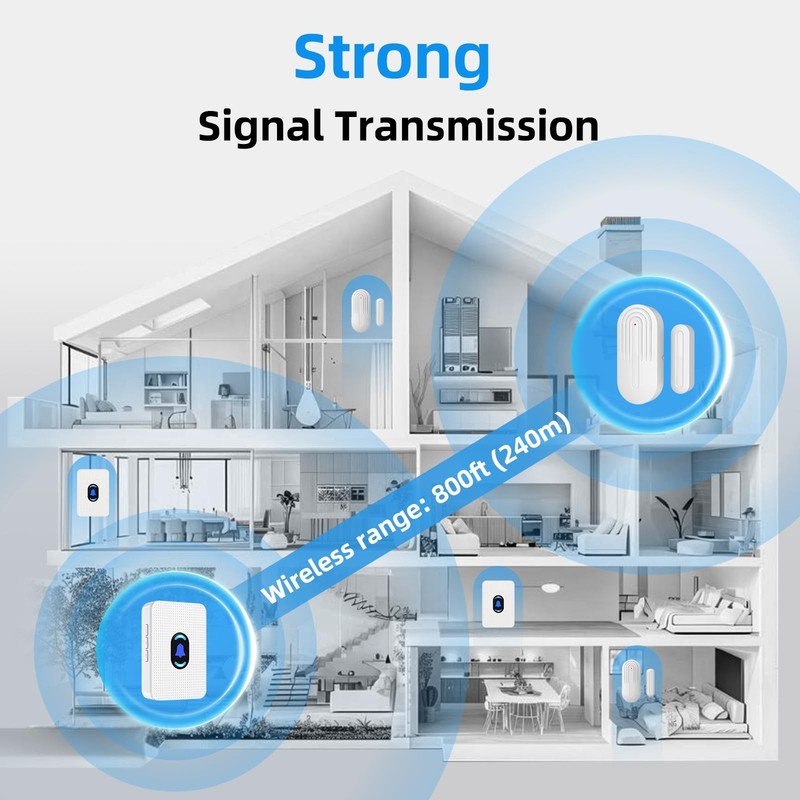 Daytech Wireless Door Chime, 2 Sensor+2 Receiver, 2 Sensors + 2 Receivers gallery