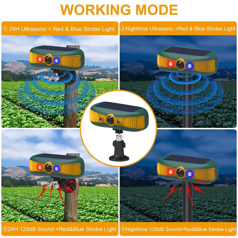 Solar Motion Sensor Alarm, 129dB Siren with Red/Blue Strobe Lights, 4 Modes S... gallery