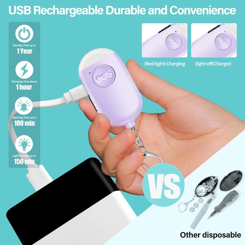 Personal Safety Alarm for Women, 5 Pack Rechargeable 130dB Self Defense Alarm... gallery