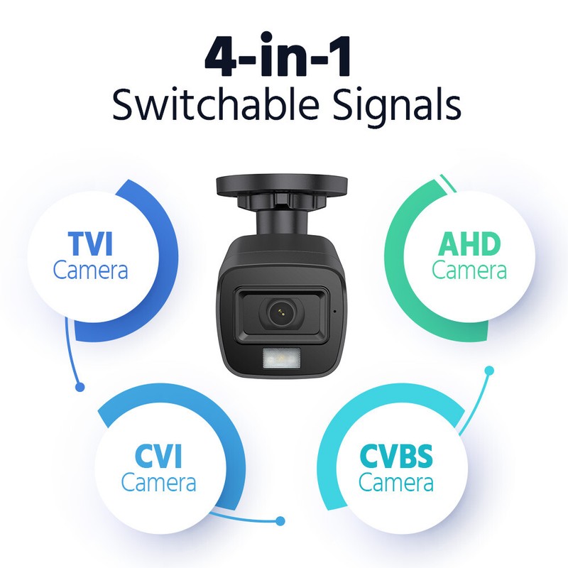 ANNKE 3K 4IN1 Security Camera 5MP Outdoor Full Color Night Audio Recording AI gallery