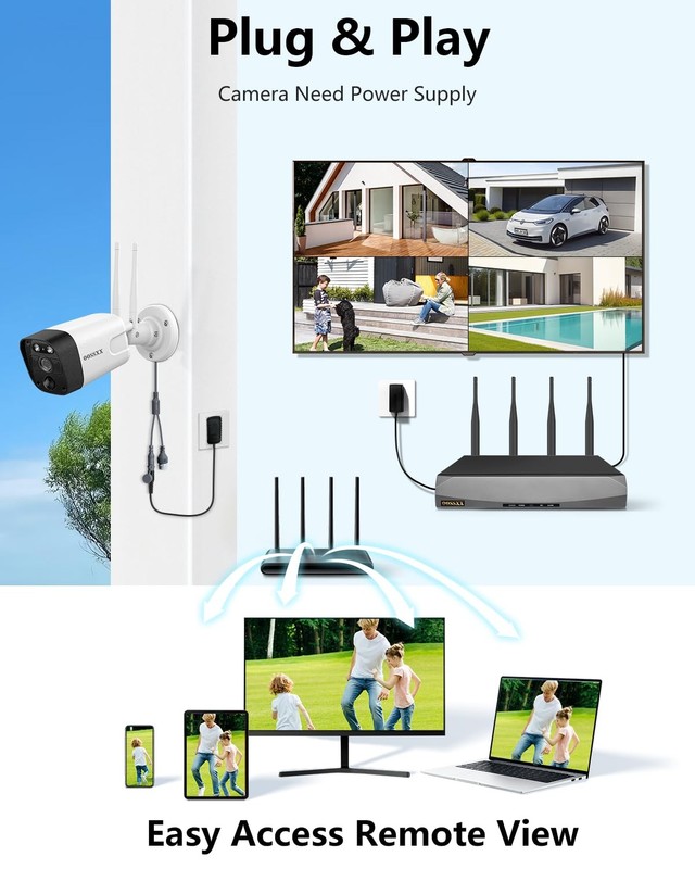 (2026 New) 5MP Wireless Security Camera System, 10CH Expandable NVR with 4 Du... gallery