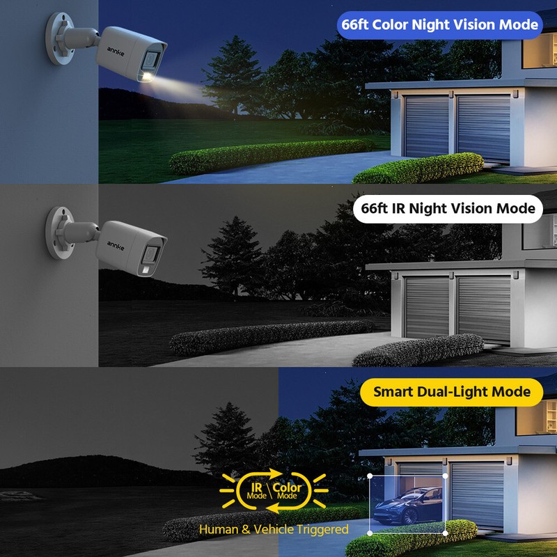 ANNKE 5MP Lite 8CH DVR 1080P Video CCTV Security Camera System Human Detection gallery