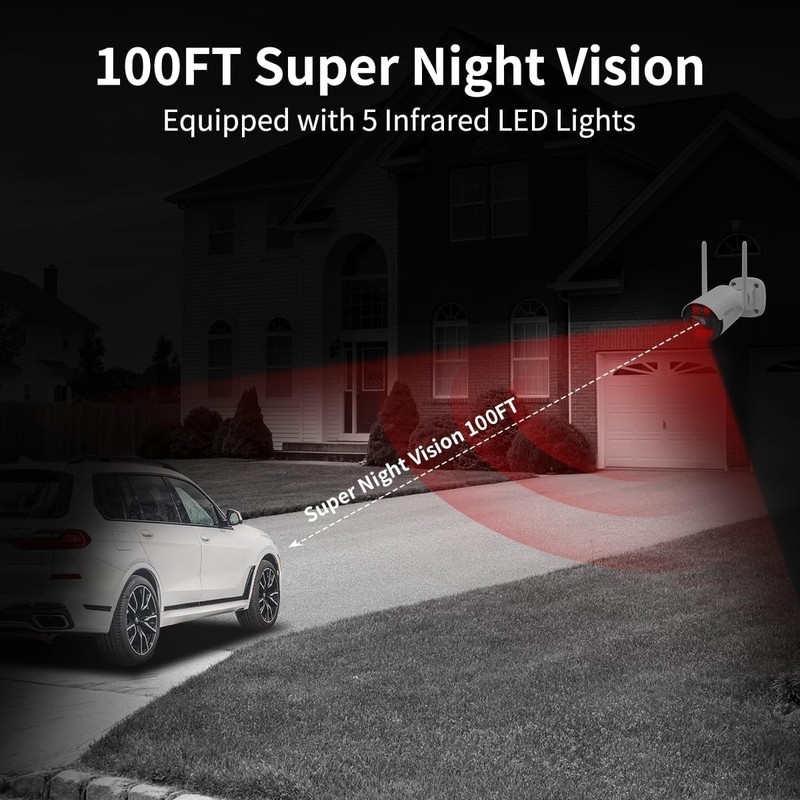 Comprehensive 4-Camera Wireless Security System with 500GB & Smart Detection gallery