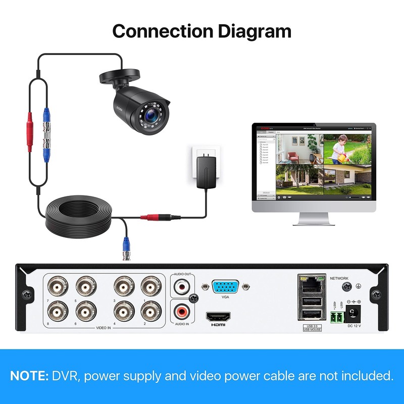 ZOSI 1080P 4 Pack HD TVI Cameras, 80ft Night Vision, Outdoor Indoor Weatherpr... gallery