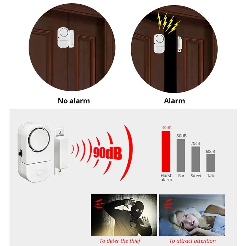WIRELESS Home Window Door Burglar Security ALARM System Magnetic SensorView Sold gallery