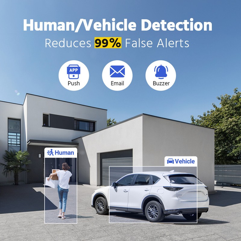 ANNKE 8CH 1080P H.265+ Security Camera System 5MP Lite CCTV DVR Outdoor AI Kits gallery