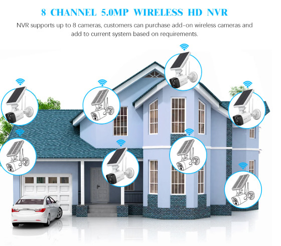 OOSSXX Wireless Security Cameras System 6 + 2pcs 2K 3.0MP solar cameras gallery