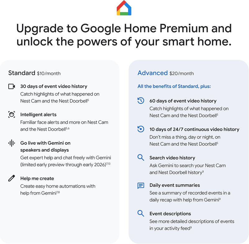 Nest Cam Indoor (Wired, 3Rd Gen) - Security Camera with 2K Video and Gemini, Nig gallery