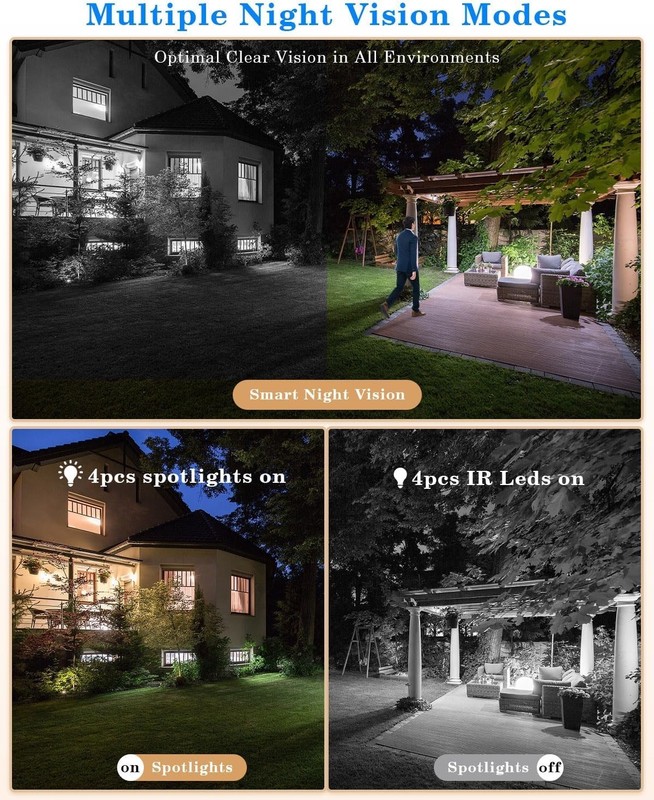 4K Wireless Security Camera System-Dual Lens 10X Zoom,2.4G/5G PTZ Outdoor Camera gallery