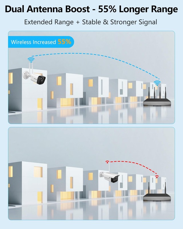 (2026 New) 5MP Wireless Security Camera System, 10CH Expandable NVR with 4 Du... gallery