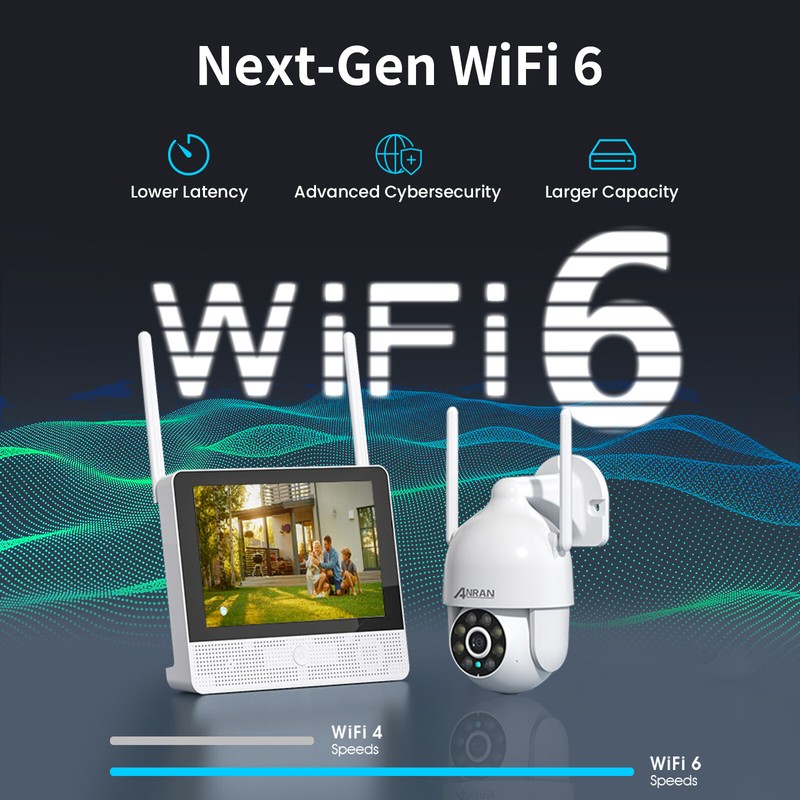 ANRAN 5MP IP Security Camera System CCTV 360°PTZ WiFi Wireless 12" Monitor 2TB gallery