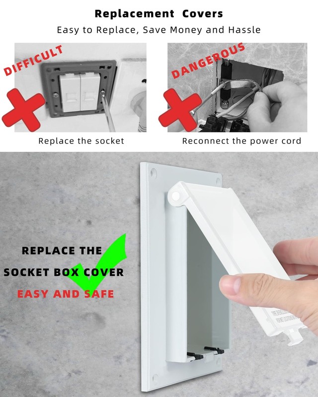 Electrical Box Replacement Cover, DBVC-1 Extra 1-Gang (Vertical)-1Pack, White gallery