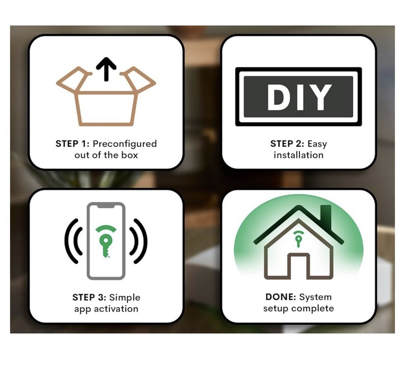 FrontPoint Home Security System 6 Piece Security Kit (Alexa, Siri, Google) gallery