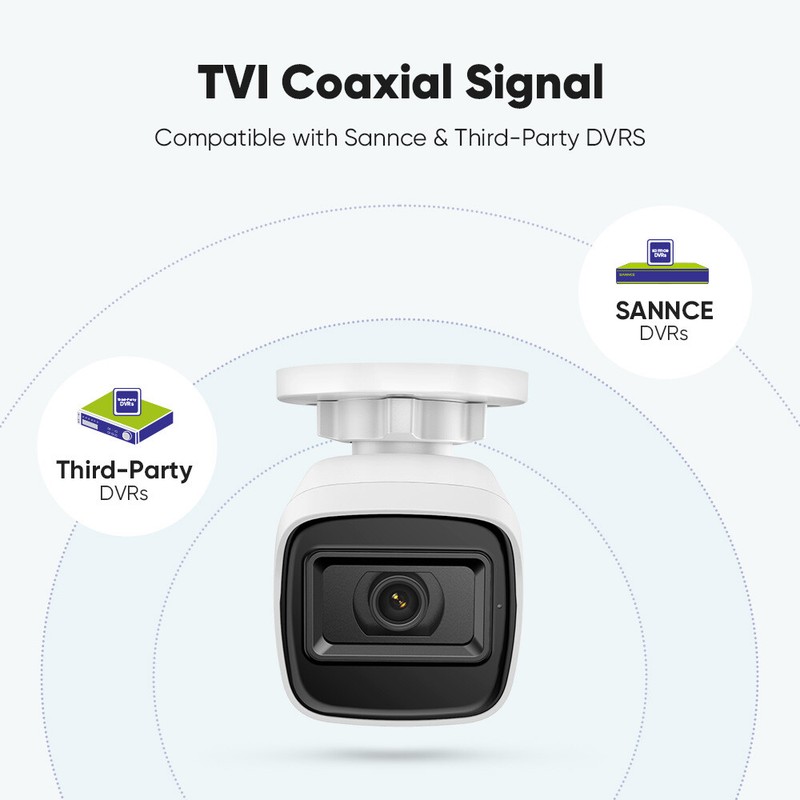 SANNCE 1x HD 1080P Outdoor 2MP Video CCTV Smart Security Camera IR Night Vision gallery