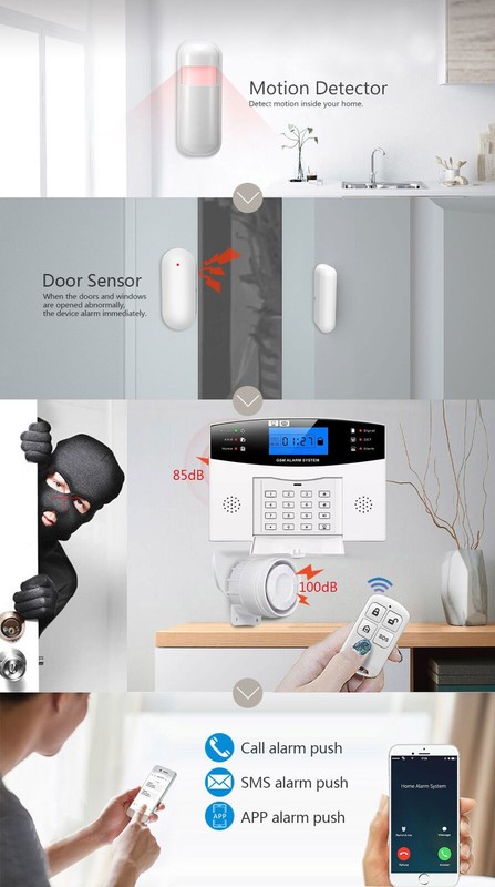 Tuya APP WiFi+US 4G Sim Card Wireless Wired Home Security Burglar Alarm System gallery