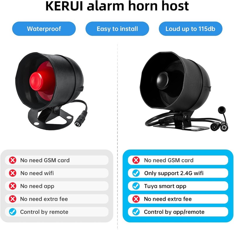 For Tuya Smart WIFI Security Alarm System Kit 110dB Wireless Loud Siren Horn gallery