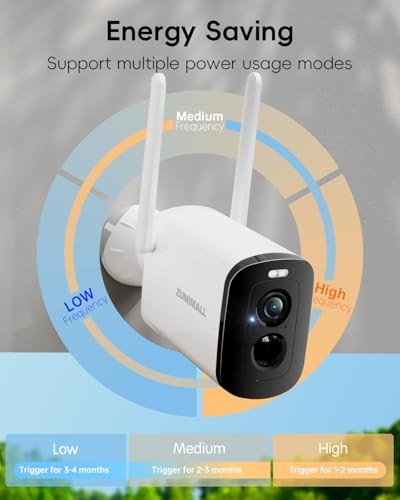Solar Security Cameras Wireless Outdoor - 2 Packs, White - 2 Packs Solar Cam gallery