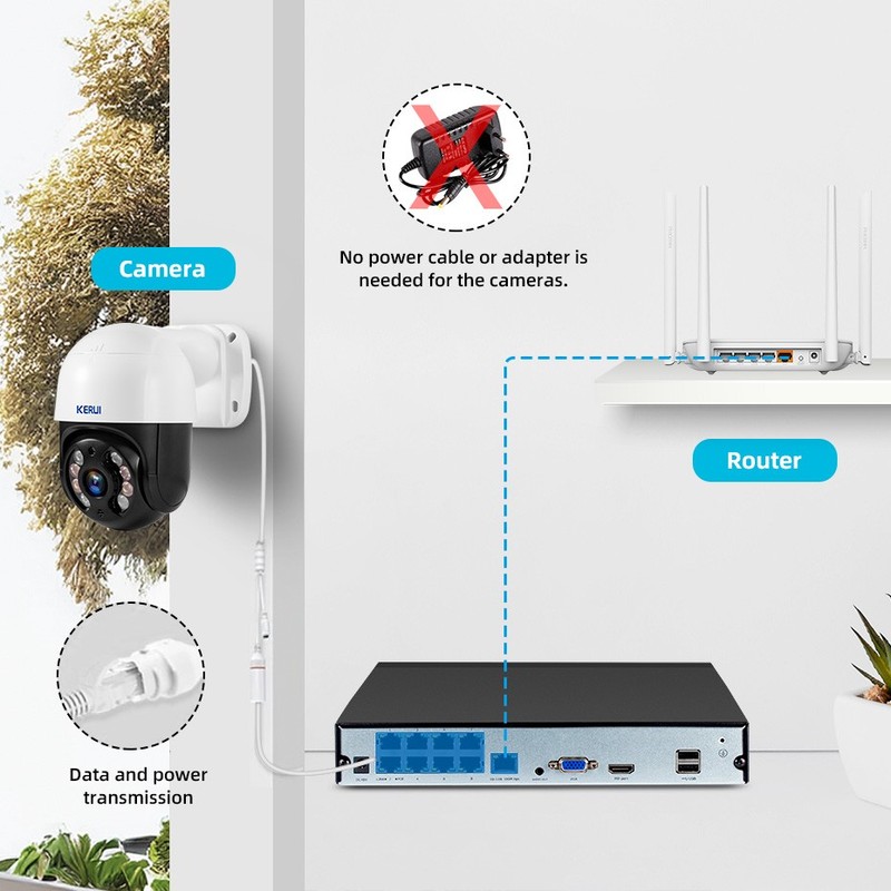 8Channel PoE NVR Kit 6MP IP Cameras 2TB Surveillance HDD IP66 Home Business gallery