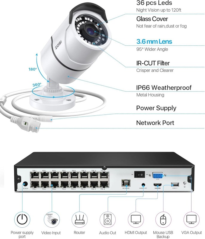 ZOSI 16CH 4K 8MP NVR PoE Security Camera System 8x5MP Outdoor PoE IP Camera 4TB gallery