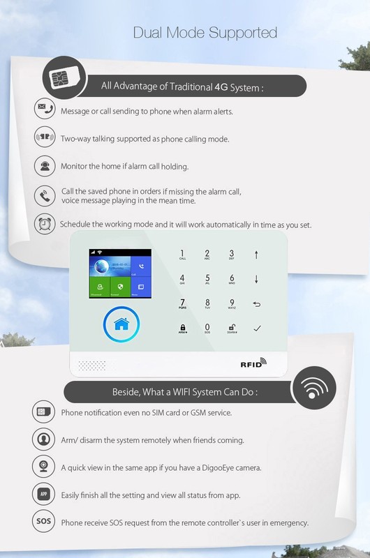 V04 Tuya APP WiFi+4G Wireless Home Security Alarm System+Alexa+Google Assistant gallery