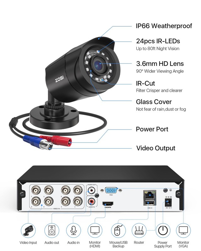 3K Lite 8CH Security Camera System Outdoor with 1TB Hard Drive,AI Human/Vehic... gallery