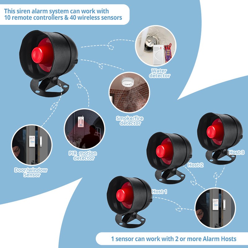 KERUI 110db Security Alarm System Kit Wireless Loud Speaker Siren Horn for Home gallery