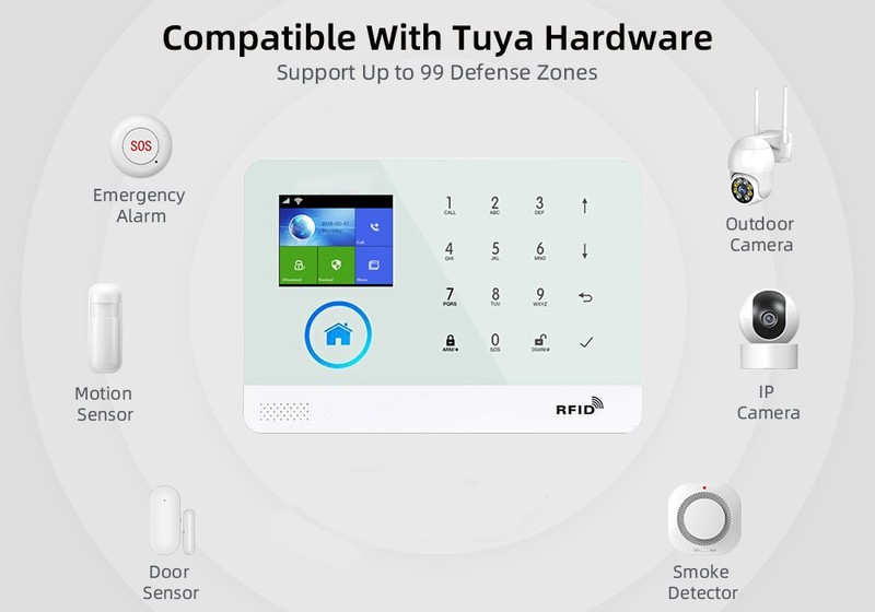 V03 WIFI+4G/3G/GSM Tuya APP Wireless DIY Home Security Alarm Burglar System+RFID gallery