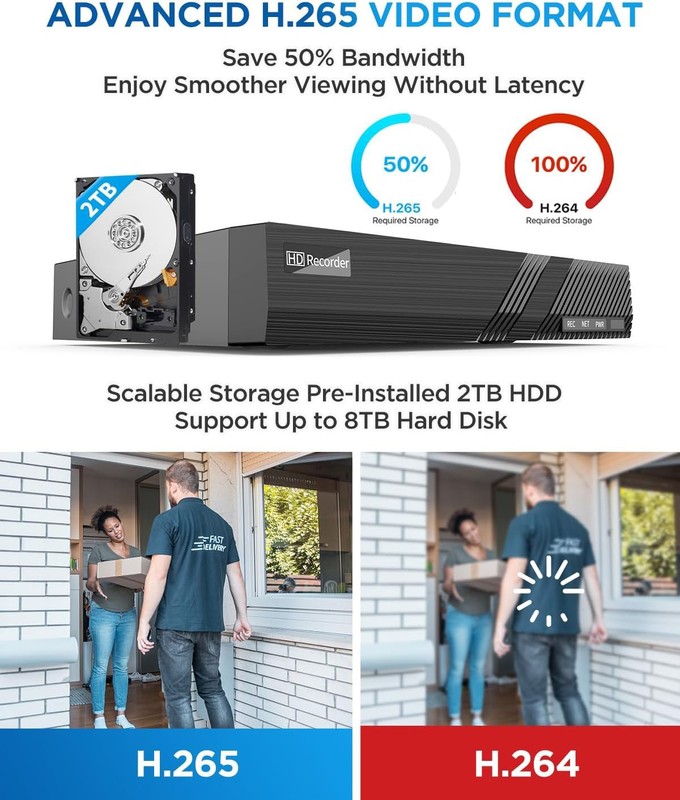 4K POE NVR Camera System 4 8MP Cameras Outdoor Security, human/car detection gallery