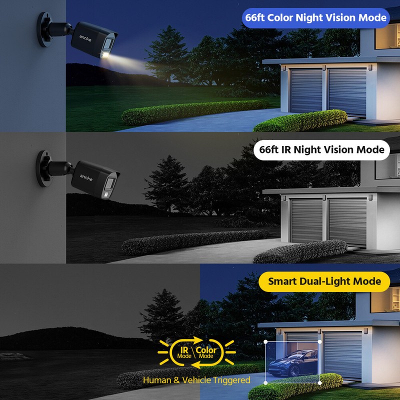 ANNKE 8CH 1080P H.265+ Security Camera System 5MP Lite CCTV DVR Outdoor AI Kits gallery