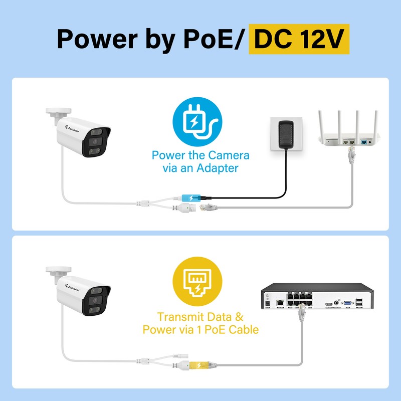 JENNOV 8MP PoE IP Security Cameras Outdoor 4K Metal Camera IP66 for ONVIF NVR gallery