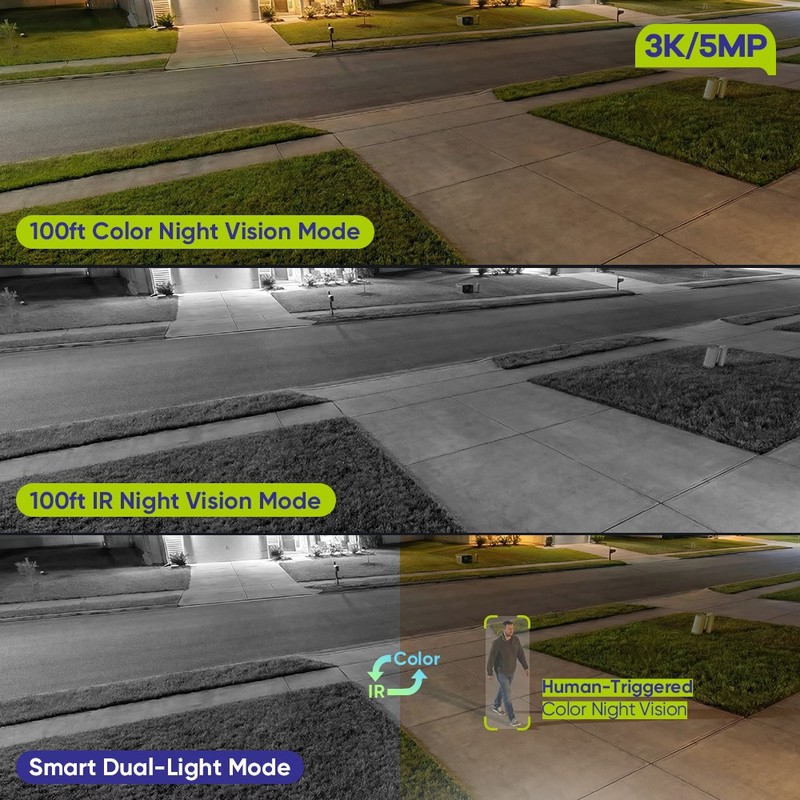 SANNCE 8CH NVR 5MP PT POE Security Camera IP System Two Way Audio Auto Tracking gallery